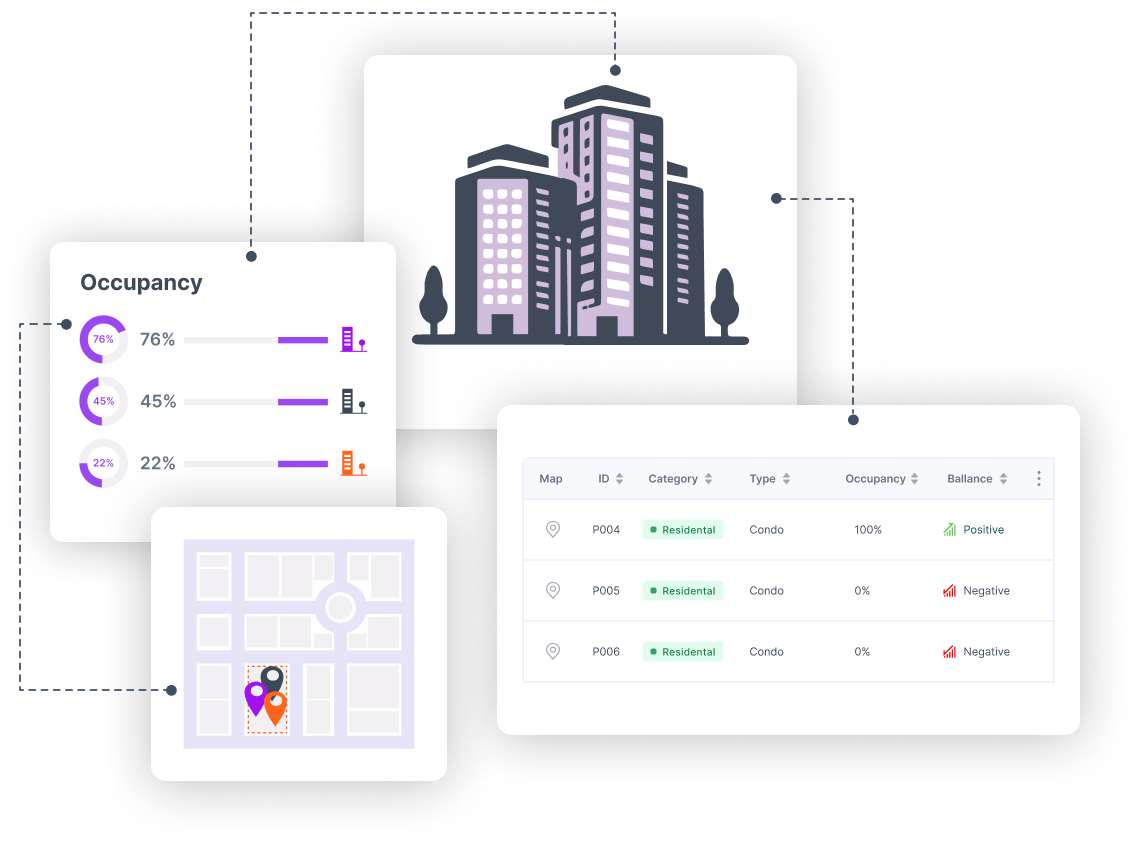 Отслеживание проектов