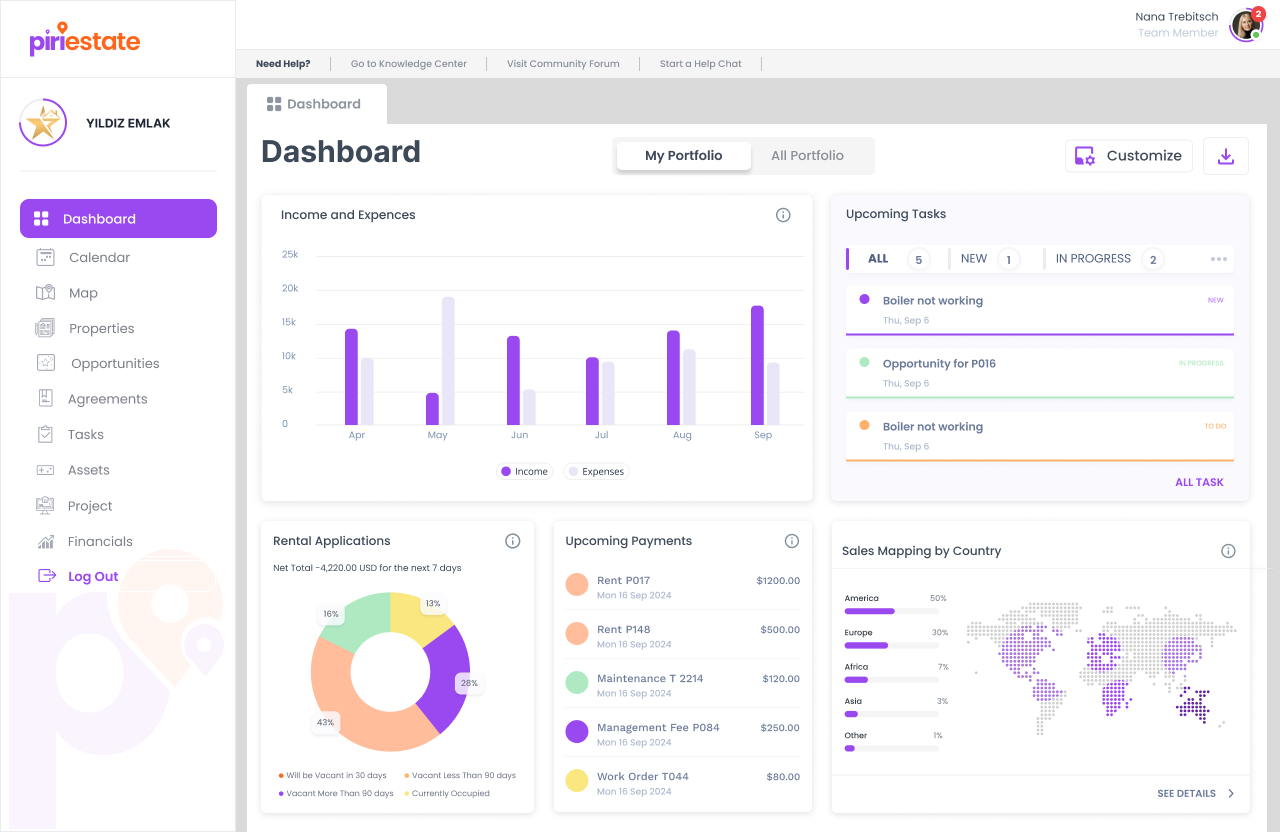 Панель управления Piri Estate